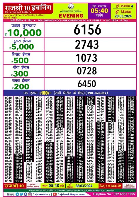 RAJSHREE 10 EVENING GURU WEEKLY LOTTERY Dated 11 .